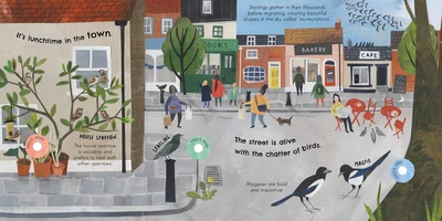 Sound Book Songs of the Birds - Image 2
