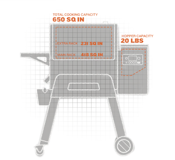 TRAEGER IRONWOOD D2 650 PELLET GRILL - Image 8